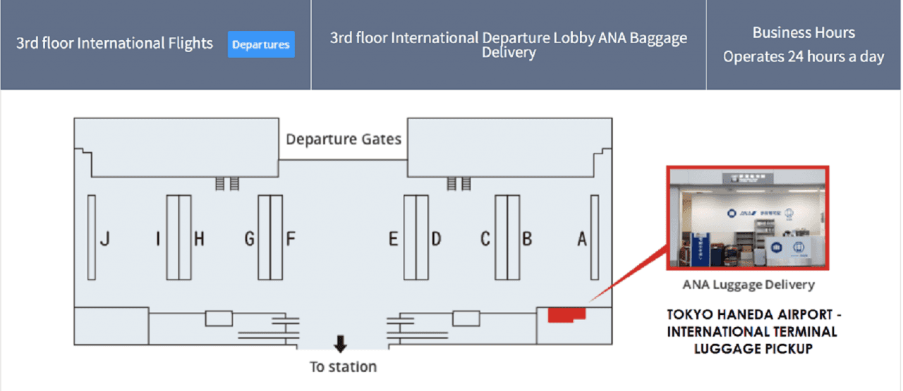 LuggAgent Tokyo Airport Luggage Services - image 21