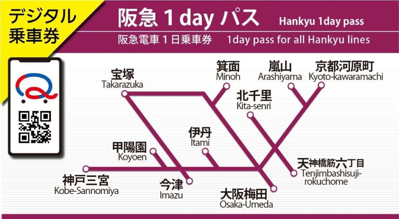 COMBO: Osaka Amazing Pass + Hankyu Pass - image 3